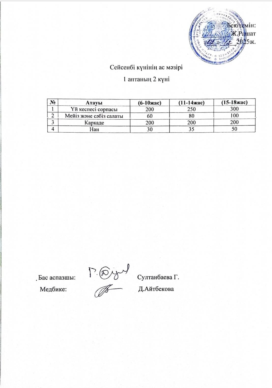 Тамақтандыру