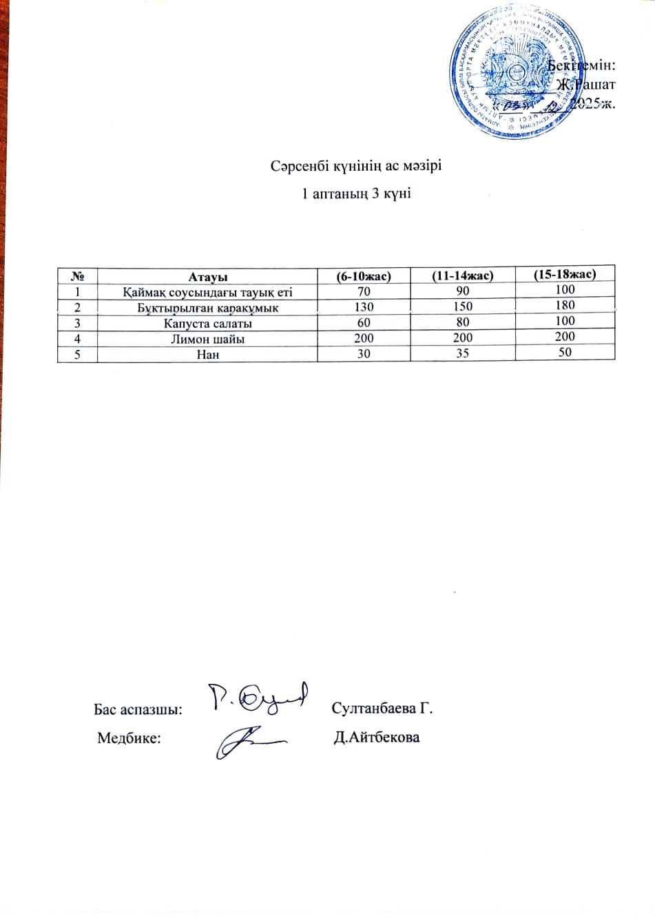 Тамақтандыру