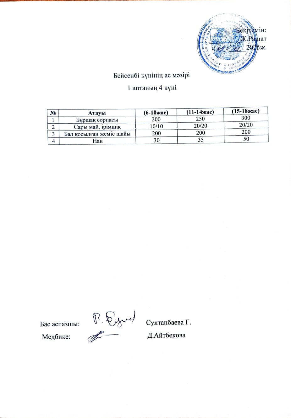 Тамақтандыру