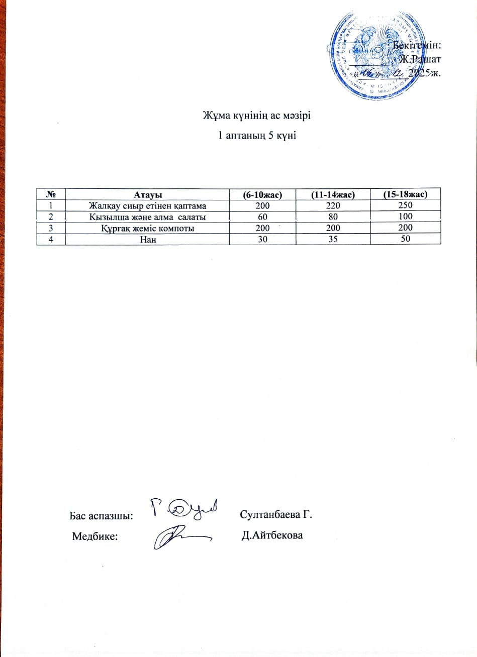 Тамақтандыру