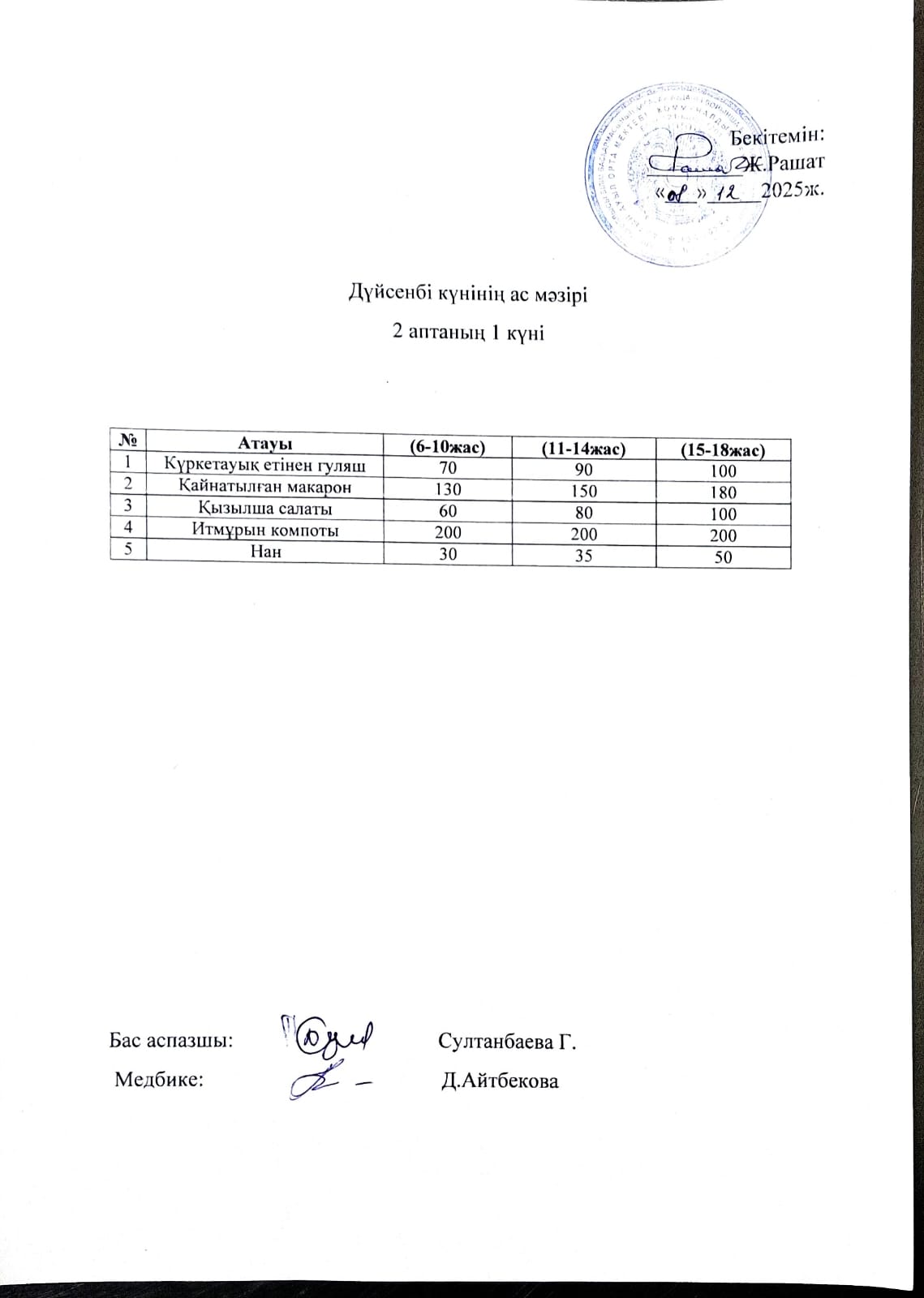 Тамақтандыру