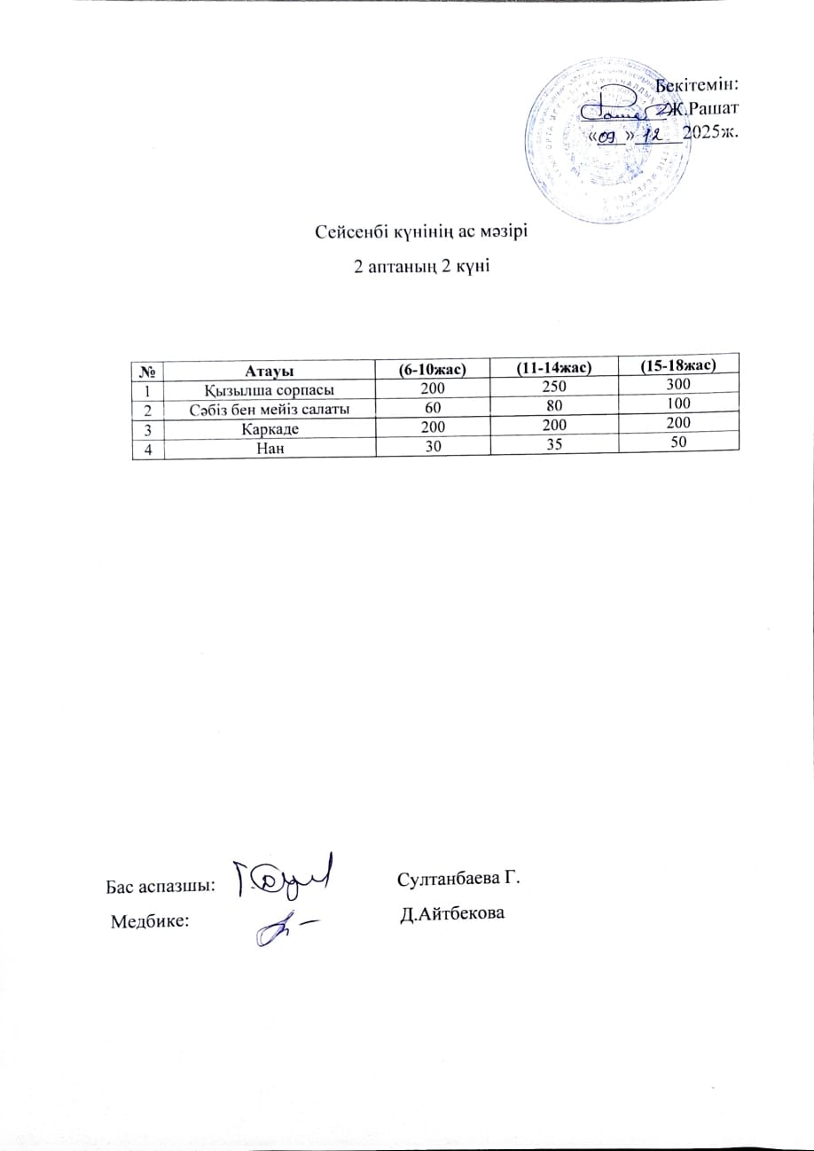 Тамақтандыру